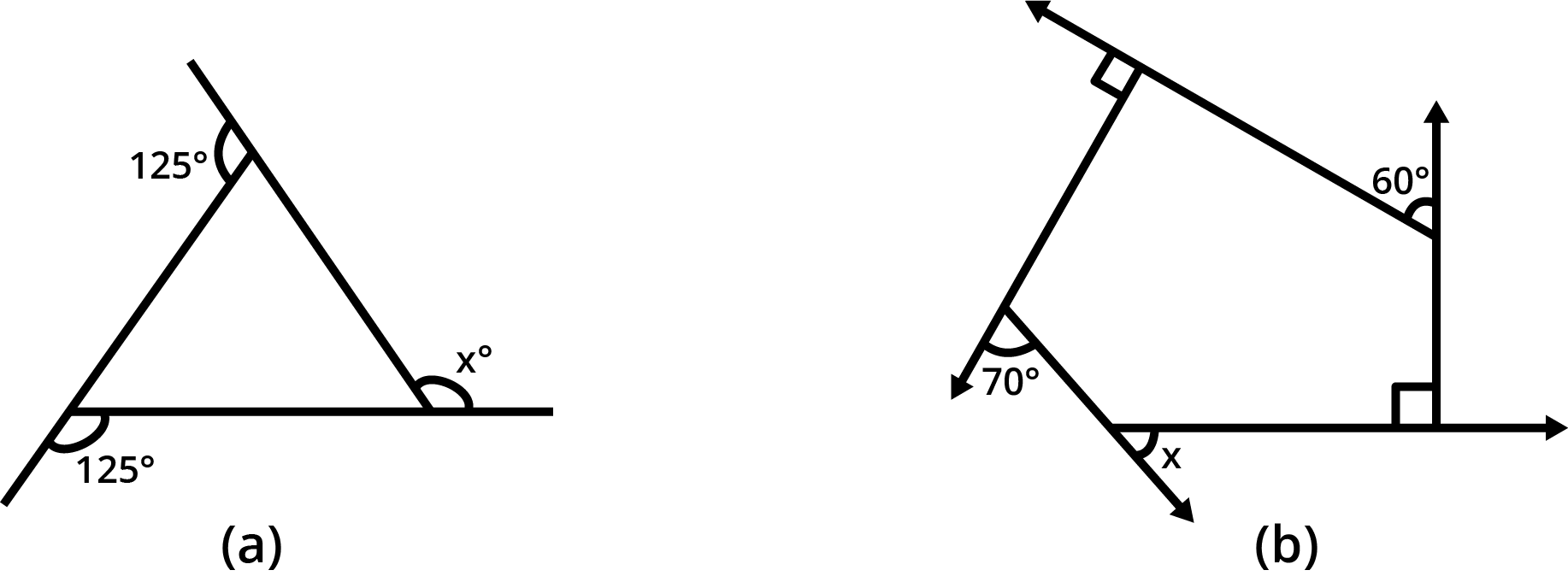 ${\text{x + y + z + w}}$