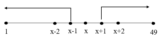 the sum of the number of houses