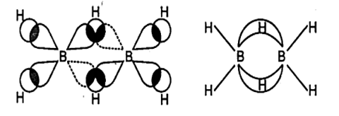 Fastening in Diborane
