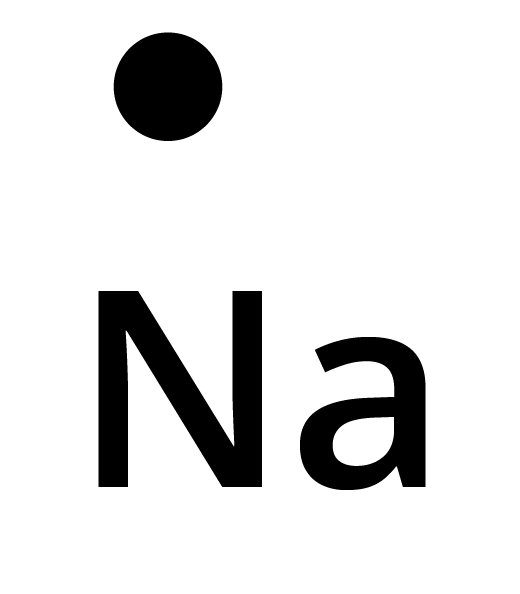 Na