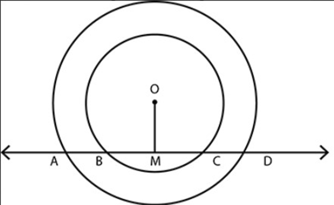 Find the length of AB, CD,AC and BD if two concentric circles with centre.png