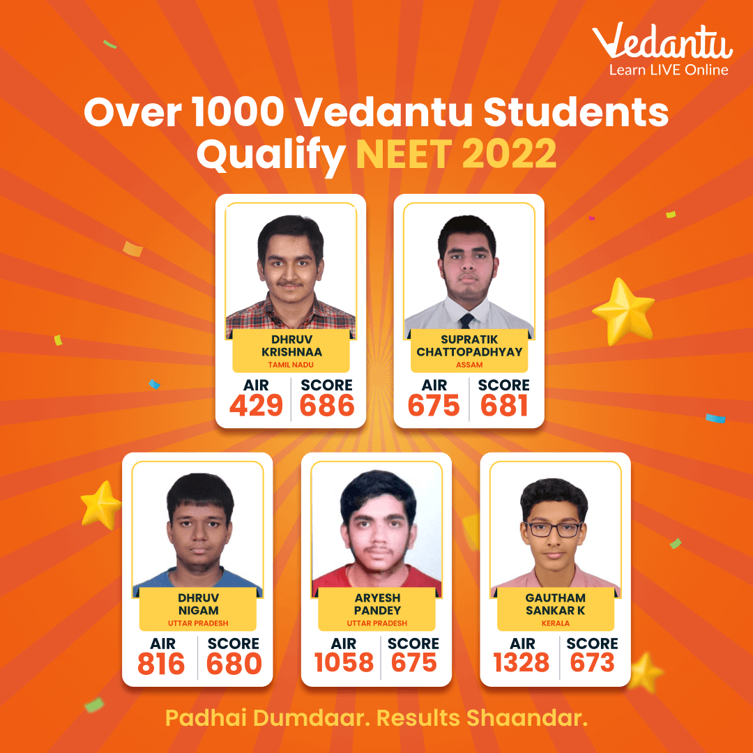 NEET 2022 Question Paper and Trend Analysis