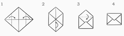 Make an Envelope. Use a square piece of paper and fold it as shown in the picture