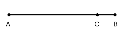 the magnitude of displacement of the particle is AC