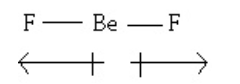 Structure showing dipole moment in case of beryllium fluoride