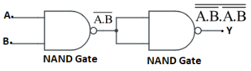 Output of Circuit - (a)