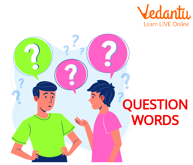 Question Words