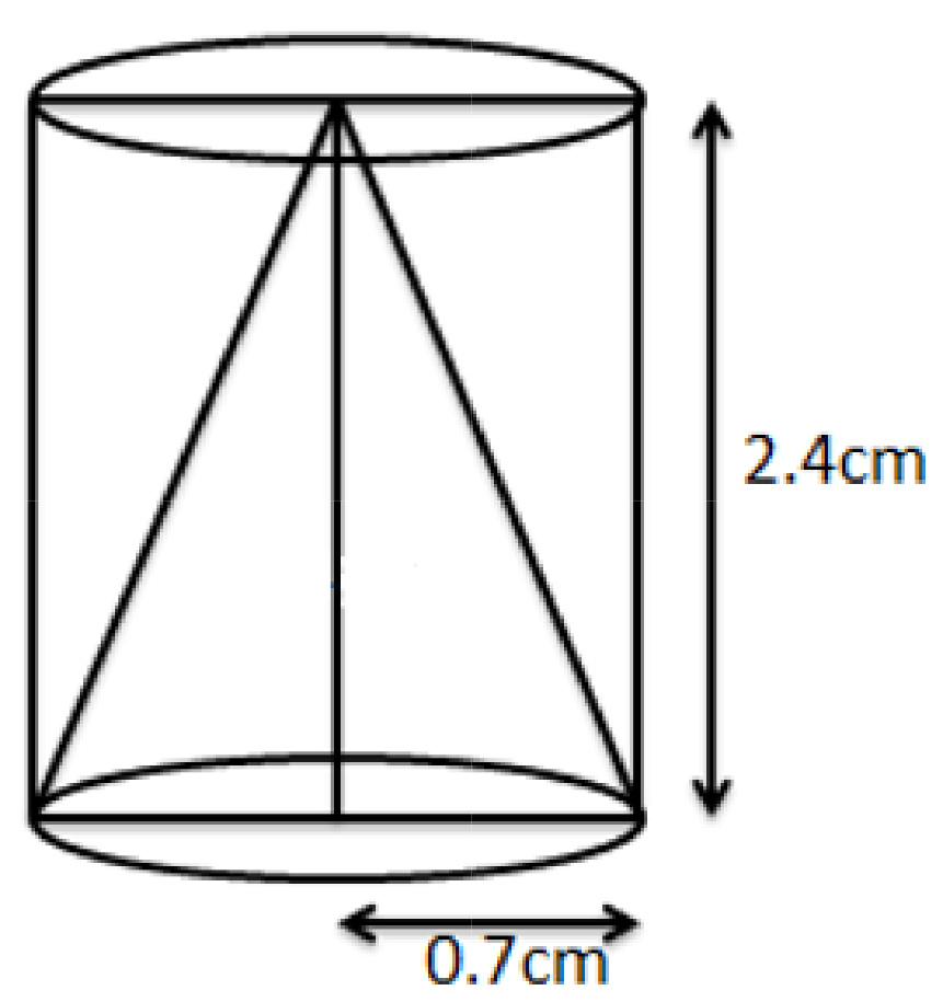 a solid cylinder