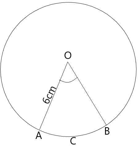 the area of a sector of a circle with radius 6 cm