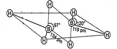 Structure of B2H6
