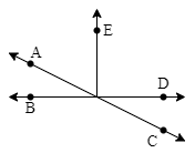 pairs of angles