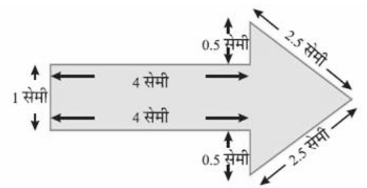 तीर की आकृति