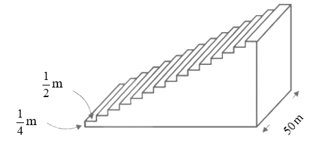 the total volume of concrete required to build the terrace