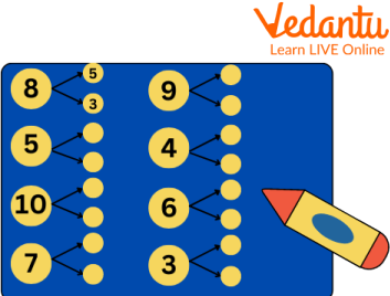 Breaking number Practice Question