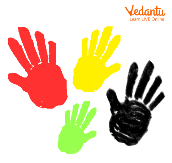 Hand Prints