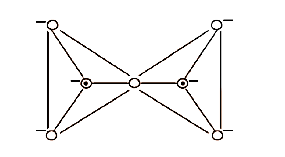 Pyrosilicate