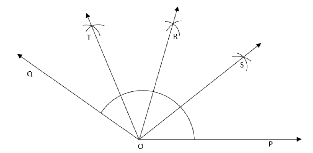 OR, OS and OT divide$\angle POQ$ into four equal parts