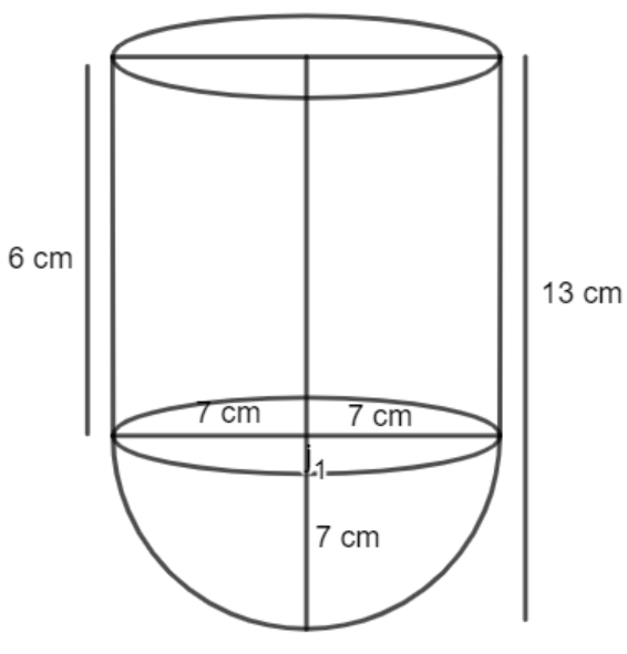 A vessel with base of hollow hemisphere mounted by a hollow cylinder