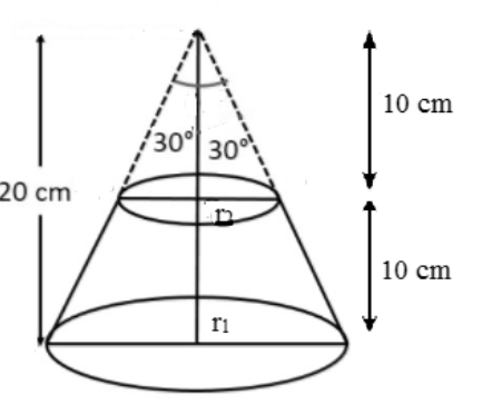 cone cut into two pieces