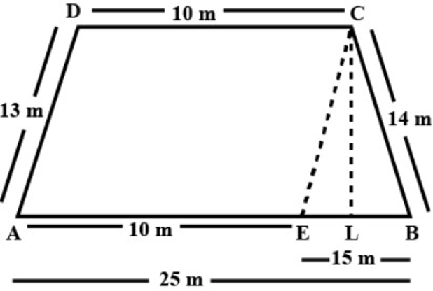 A field is in the shape of a trapezium whose parallel sides are 25