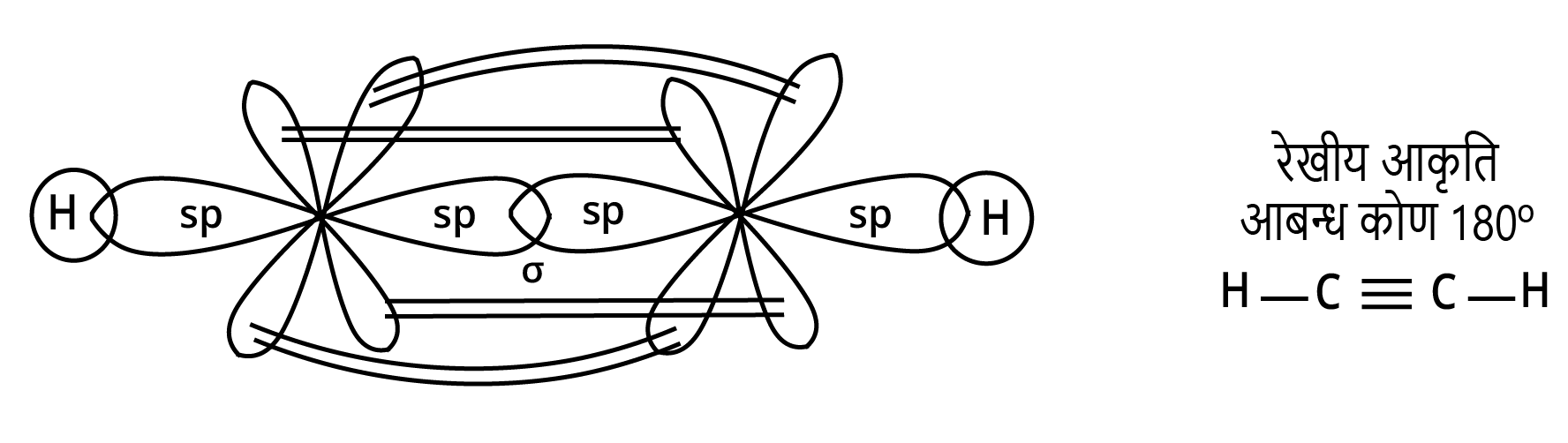 ${C_2}{H_2}$