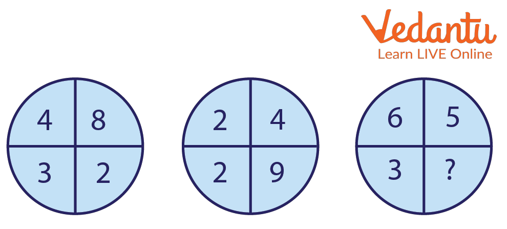 Find the missing number