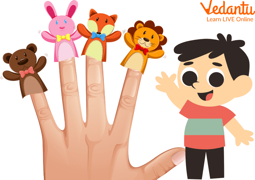 Five Fingers of the Hand
