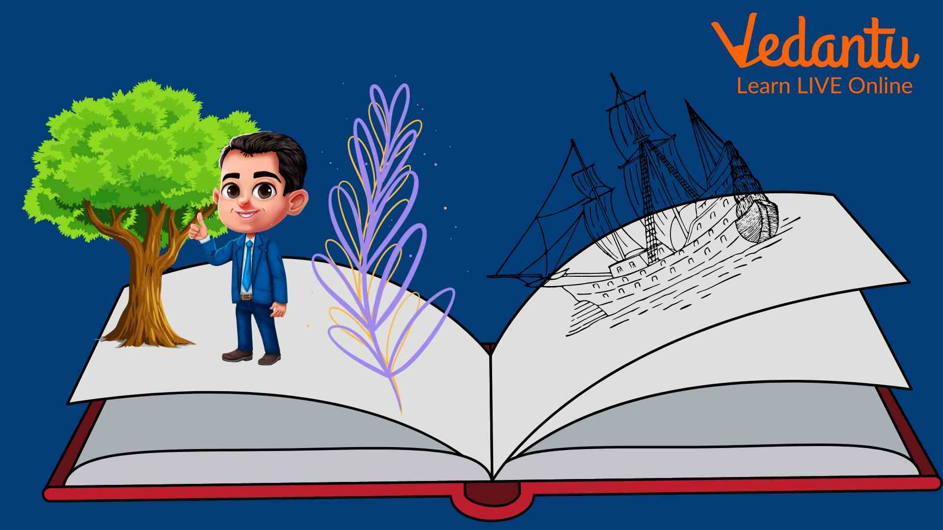 Story Writing Ideas