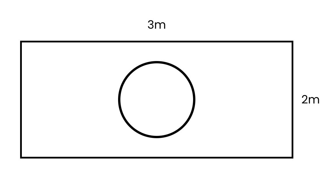 Fig. 15.6 drop a die at random on the rectangular region