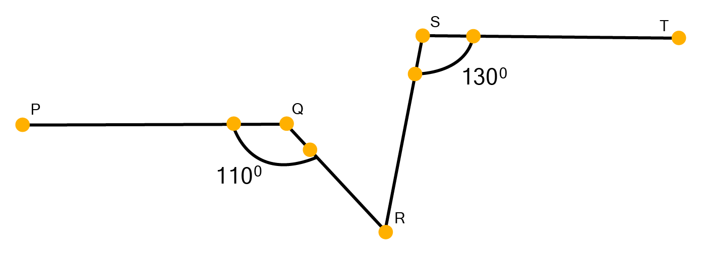 Q $\parallel $ ST, $\angle \text{PQR=11}{{\text{0}}^{\text{o}}}$ and$\angle \text{RST=13}{{\text{0}}^{\text{o}}}$