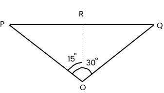 Height of the aircraft from ground