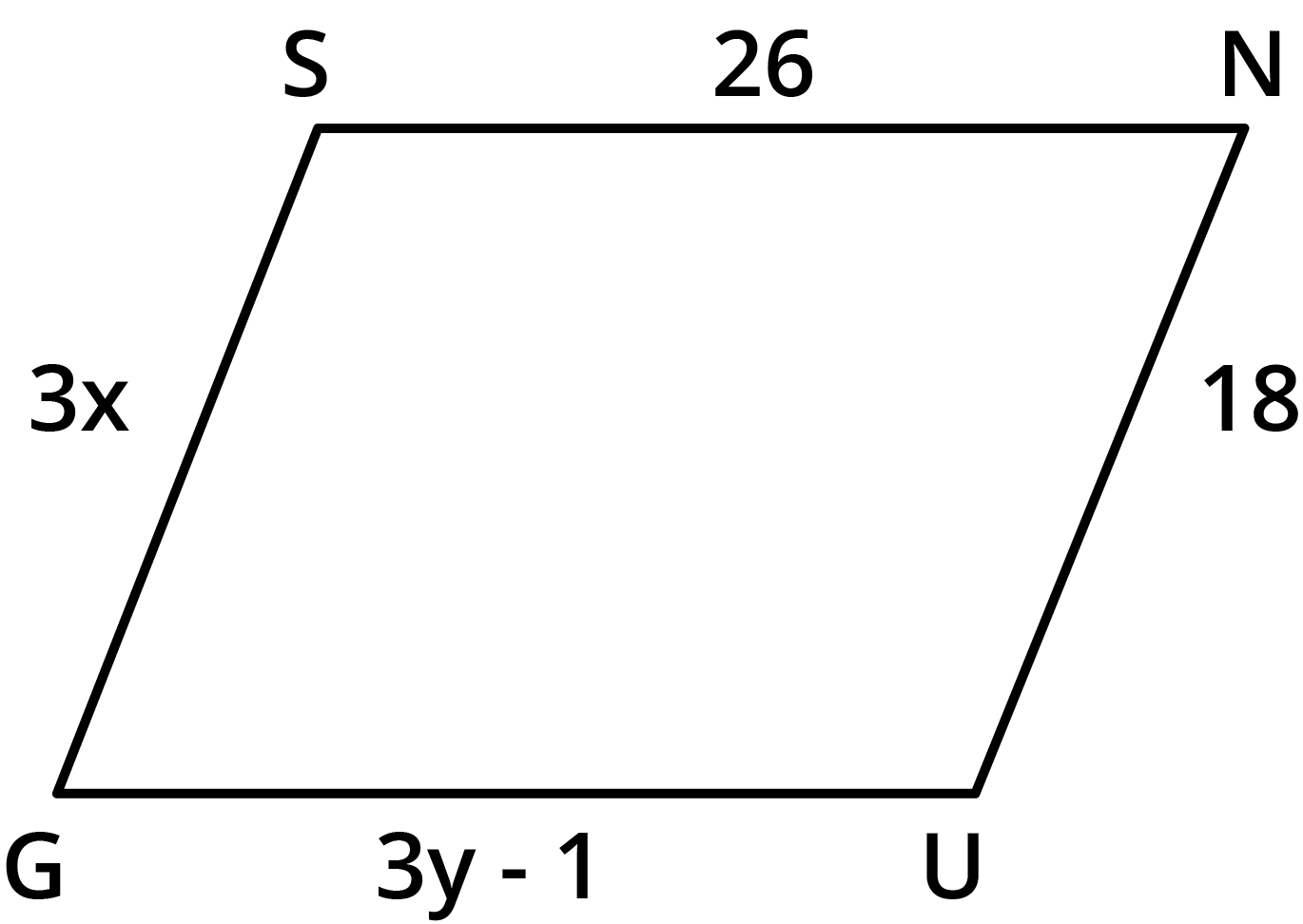 Parallelograms