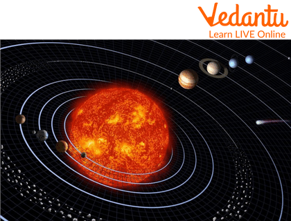A graphical representation of outer space