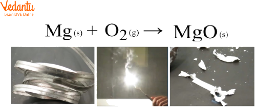 Mg Burnt in Air