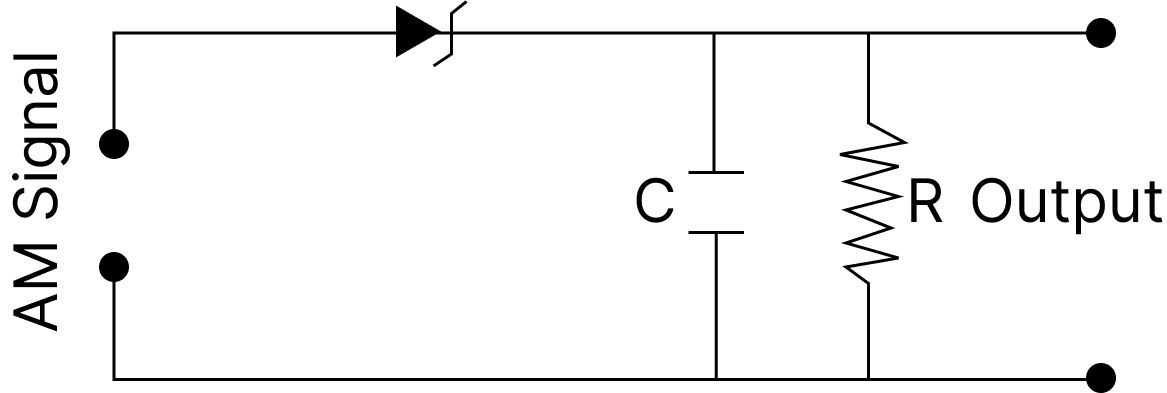 Circuit diagram of an AM demodulator