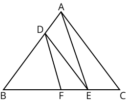 the figure given below, if sides DE