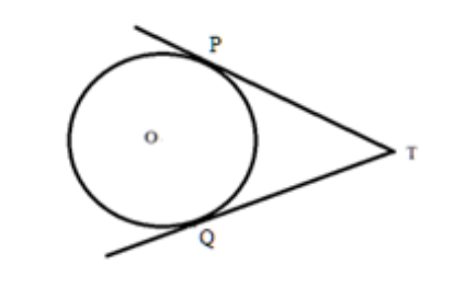 Two tangents of equal length can be drawn from an external point of a circle