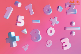 Basic mathematical operations done on numbers
