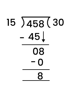 15 x 458