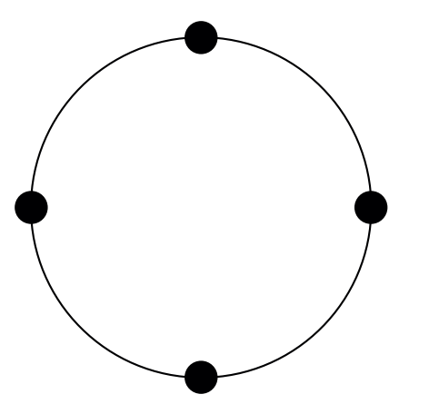 How many different triangles can be made using the dots on this circle