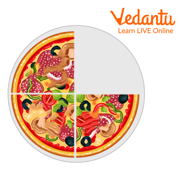 One-fourth pizza