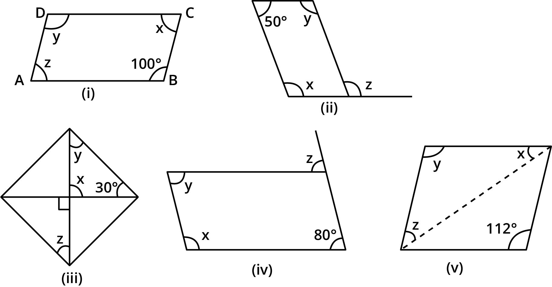 Parallelograms
