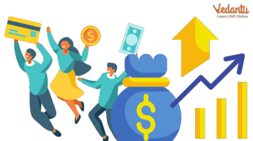 Meaning of Super Profit Method