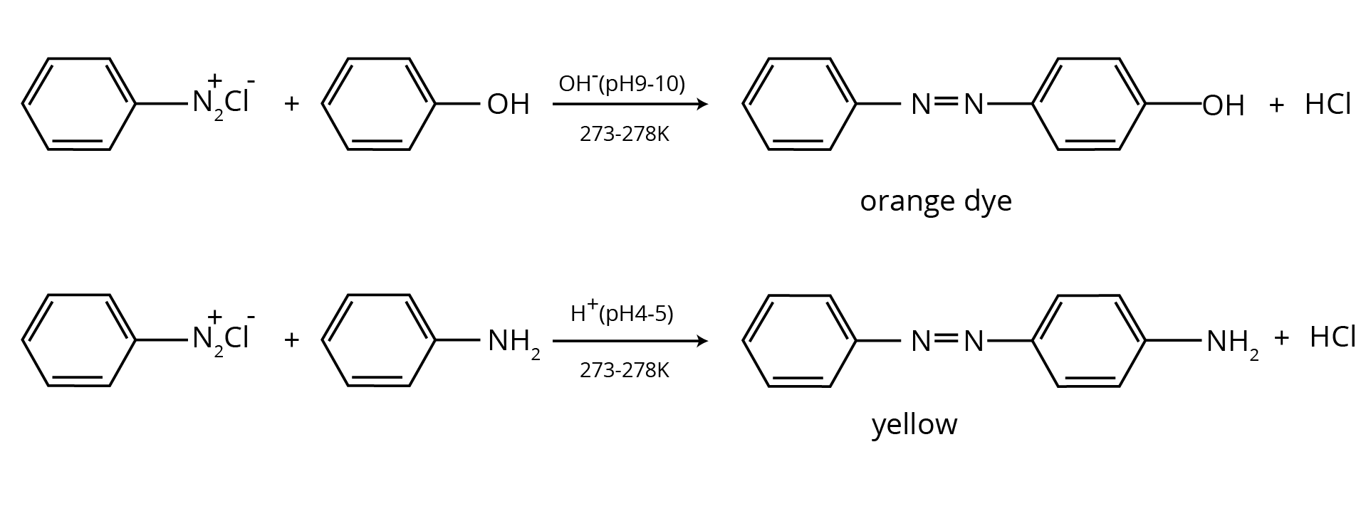 Coupling Reaction