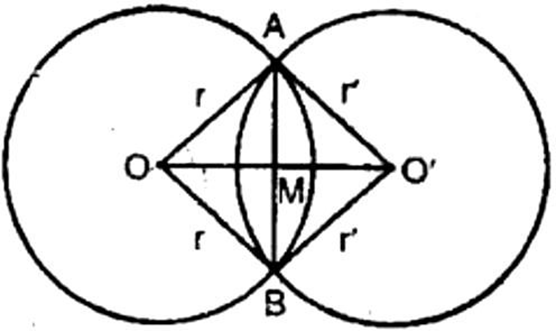 prove that their centres lie on the perpendicular bisector of the common chord