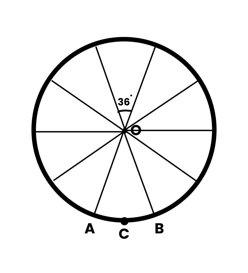 ii.The area of each sector of the brooch