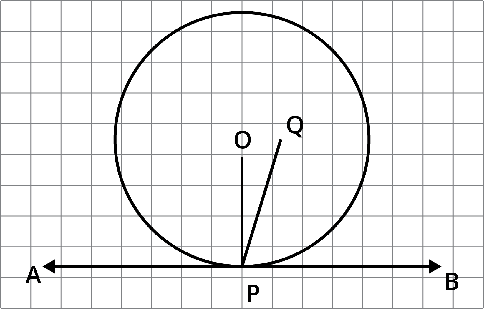 Perpendicular at the point of contact to the tangent to a circle passes through the centre