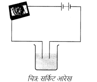 Circuit diagram