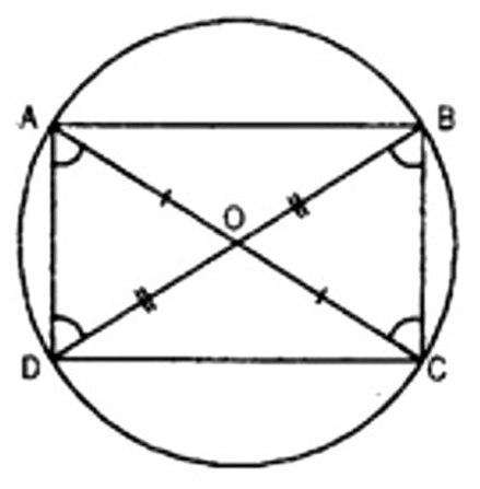 AC and BD are chords of a circle which bisect each other