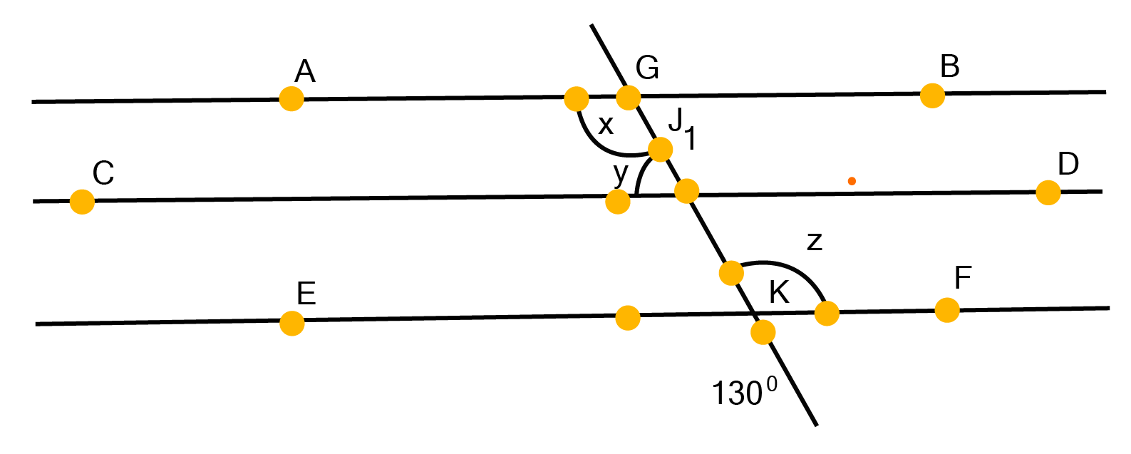 AB\[\parallel \] CD and CD \[\parallel \] EF